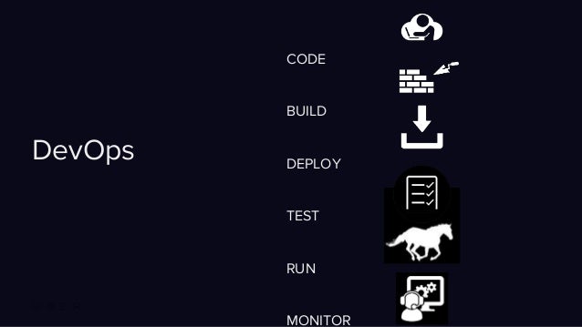 Scaling DevOps of Microservices at Uber (Code Conf 2018)