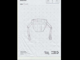 Slideshare of design pack unit 66