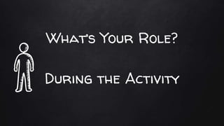 During the Activity
What’s Your Role?
 