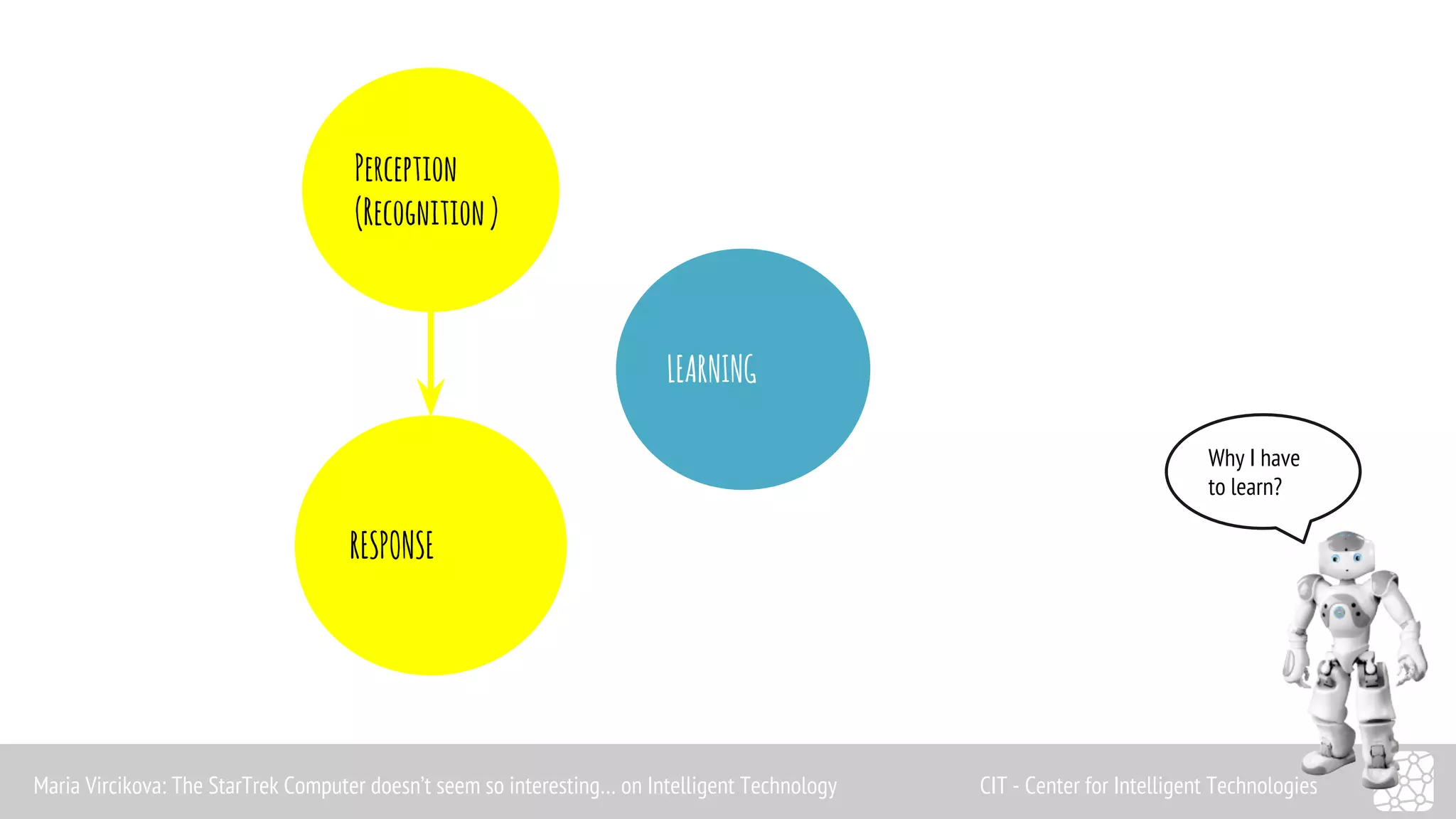 Perception 
(Recognition ) 
RESPONSE 
Why I have 
to learn? 
LEARNING 
Maria Vircikova: The StarTrek Computer doesn’t seem so interesting… on Intelligent Technology CIT - Center for Intelligent Technologies 
 