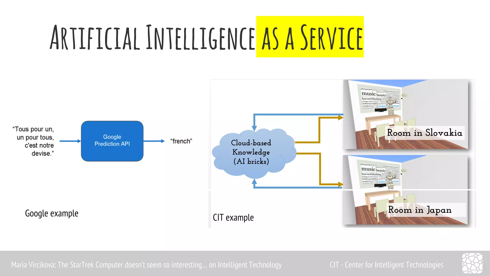 Artificial Intelligence as a Service 
Google example CIT example 
Maria Vircikova: The StarTrek Computer doesn’t seem so interesting… on Intelligent Technology CIT - Center for Intelligent Technologies 
 