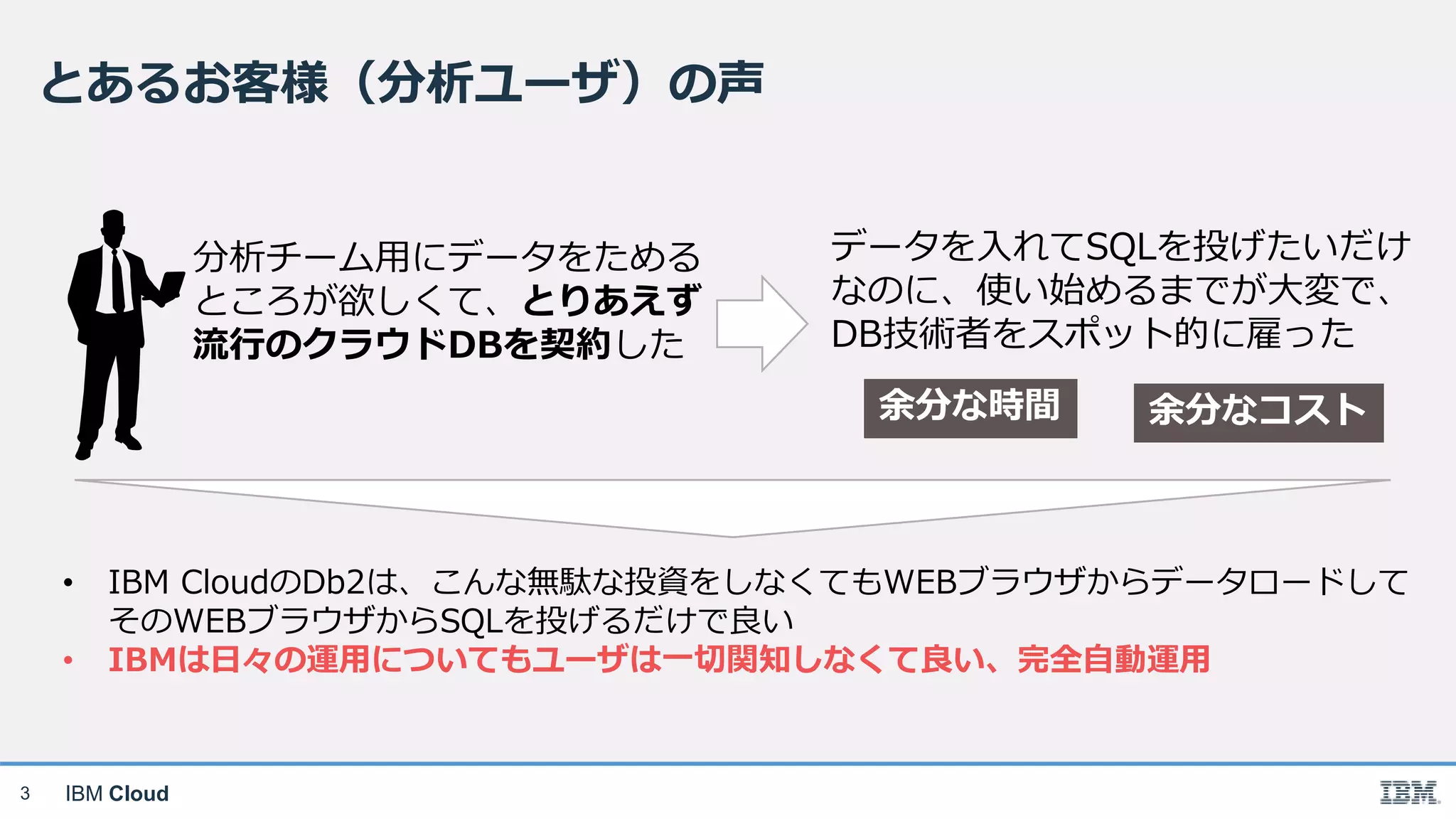 IBM Cloud
とあるお客様（分析ユーザ）の声
3
分析チーム用にデータをためる
ところが欲しくて、とりあえず
流行のクラウドDBを契約した
データを入れてSQLを投げたいだけ
なのに、使い始めるまでが大変で、
DB技術者をスポット的に雇った
余分な時間 余分なコスト
• IBM CloudのDb2は、こんな無駄な投資をしなくてもWEBブラウザからデータロードして
そのWEBブラウザからSQLを投げるだけで良い
• IBMは日々の運用についてもユーザは一切関知しなくて良い、完全自動運用
 