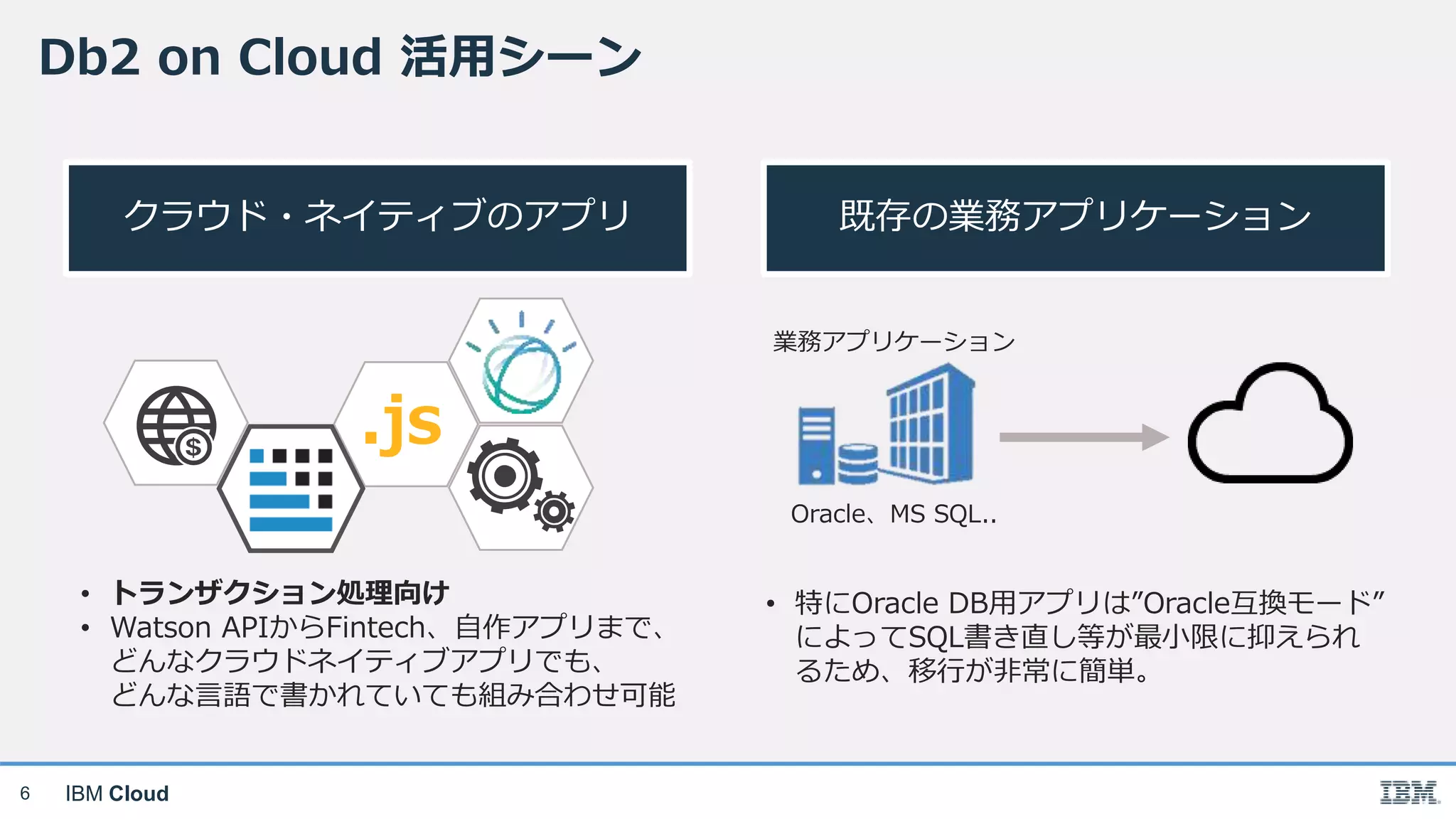 IBM Cloud6
Db2 on Cloud 活用シーン
クラウド・ネイティブのアプリ 既存の業務アプリケーション
• 特にOracle DB用アプリは”Oracle互換モード”
によってSQL書き直し等が最小限に抑えられ
るため、移行が非常に簡単。
• トランザクション処理向け
• Watson APIからFintech、自作アプリまで、
どんなクラウドネイティブアプリでも、
どんな言語で書かれていても組み合わせ可能
.js
Oracle、MS SQL..
業務アプリケーション
 