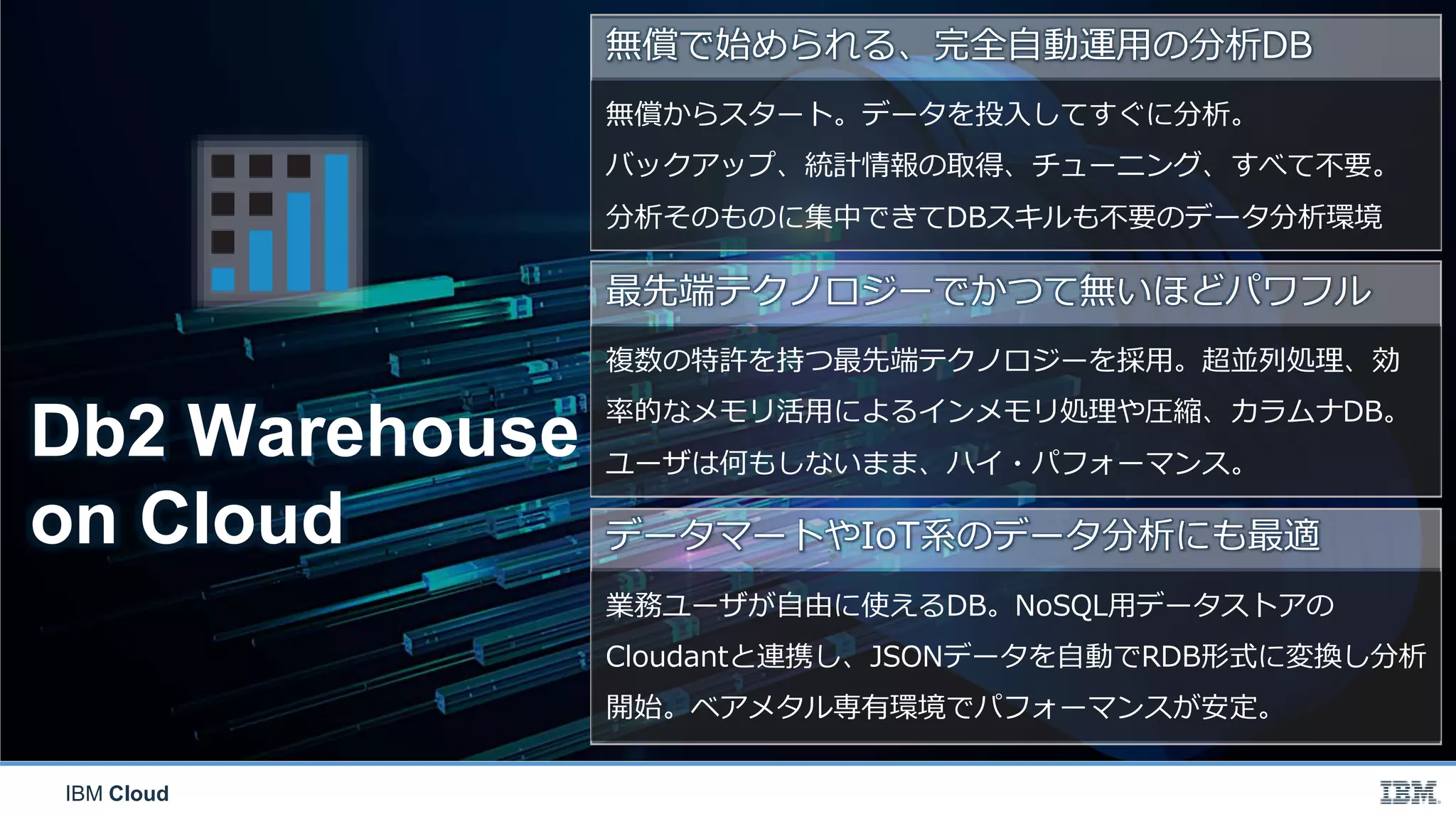 IBM Cloud
Db2 Warehouse
on Cloud
無償で始められる、完全自動運用の分析DB
最先端テクノロジーでかつて無いほどパワフル
データマートやIoT系のデータ分析にも最適
無償からスタート。データを投入してすぐに分析。
バックアップ、統計情報の取得、チューニング、すべて不要。
分析そのものに集中できてDBスキルも不要のデータ分析環境
複数の特許を持つ最先端テクノロジーを採用。超並列処理、効
率的なメモリ活用によるインメモリ処理や圧縮、カラムナDB。
ユーザは何もしないまま、ハイ・パフォーマンス。
業務ユーザが自由に使えるDB。NoSQL用データストアの
Cloudantと連携し、JSONデータを自動でRDB形式に変換し分析
開始。ベアメタル専有環境でパフォーマンスが安定。
 