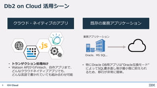 IBM Cloud6
Db2 on Cloud 活用シーン
クラウド・ネイティブのアプリ 既存の業務アプリケーション
• 特にOracle DB用アプリは”Oracle互換モード”
によってSQL書き直し等が最小限に抑えられ
るため、移行が非常に簡単。
• トランザクション処理向け
• Watson APIからFintech、自作アプリまで、
どんなクラウドネイティブアプリでも、
どんな言語で書かれていても組み合わせ可能
.js
Oracle、MS SQL..
業務アプリケーション
 