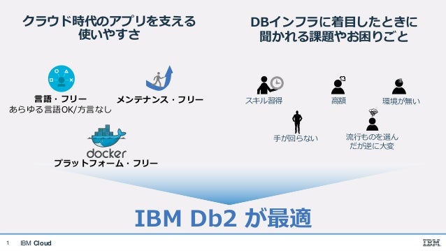 Ibm Cloudのデータベース