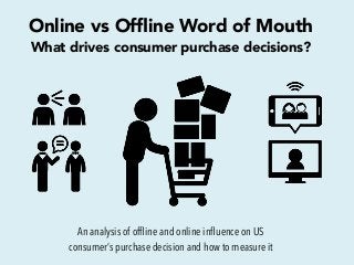 Online vs Ofﬂine Word of Mouth
What drives consumer purchase decisions?
An analysis of ofﬂine and online inﬂuence on US
consumer’s purchase decision and how to measure it
 