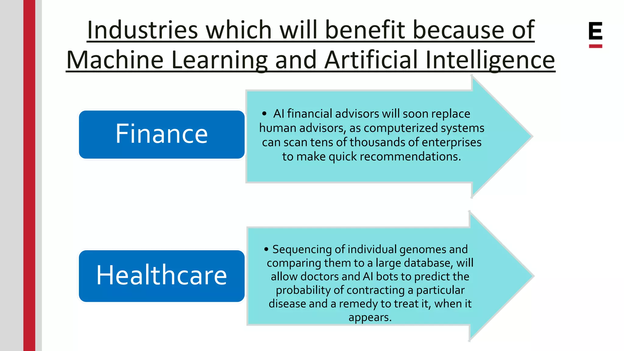 Industries which will benefit because of Machine Learning and Artificial Intelligence • AI financial advisors will soon replace human advisors, as computerized systems can scan tens of thousands of enterprises to make quick recommendations. Finance • Sequencing of individual genomes and comparing them to a large database, will allow doctors and AI bots to predict the probability of contracting a particular disease and a remedy to treat it, when it appears. Healthcare 