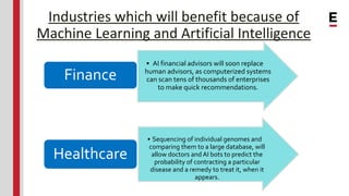 Industries which will benefit because of
Machine Learning and Artificial Intelligence
• AI financial advisors will soon replace
human advisors, as computerized systems
can scan tens of thousands of enterprises
to make quick recommendations.
Finance
• Sequencing of individual genomes and
comparing them to a large database, will
allow doctors and AI bots to predict the
probability of contracting a particular
disease and a remedy to treat it, when it
appears.
Healthcare
 
