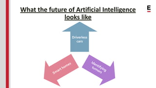 What the future of Artificial Intelligence
looks like
Driverless
cars
 