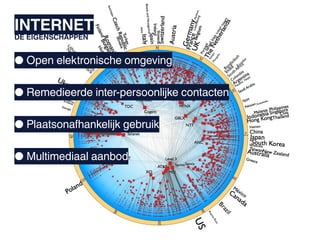 INTERNET
DE EIGENSCHAPPEN


● Open elektronische omgeving

● Remedieerde inter-persoonlijke contacten

● Plaatsonafhankelijk gebruik

● Multimediaal aanbod
 