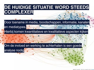 DE HUIDIGE SITUATIE WORD STEEDS
COMPLEXER

Door toename in media, boodschappen, informatie, kanalen
en mediatypes.
Hierbij komen kwantitatieve en kwalitatieve aspecten kijken



Om de invloed en werking te achterhalen is een goede
analyse nodig
 