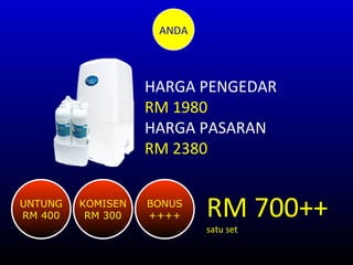 ANDA HARGA PENGEDAR  RM 1980 HARGA PASARAN  RM 2380 RM 700++ satu set UNTUNG RM 400 KOMISEN RM 300 BONUS ++++ 