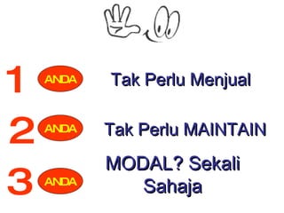 ANDA Tak Perlu MAINTAIN 1 ANDA 2 3 ANDA Tak Perlu Menjual MODAL? Sekali Sahaja 