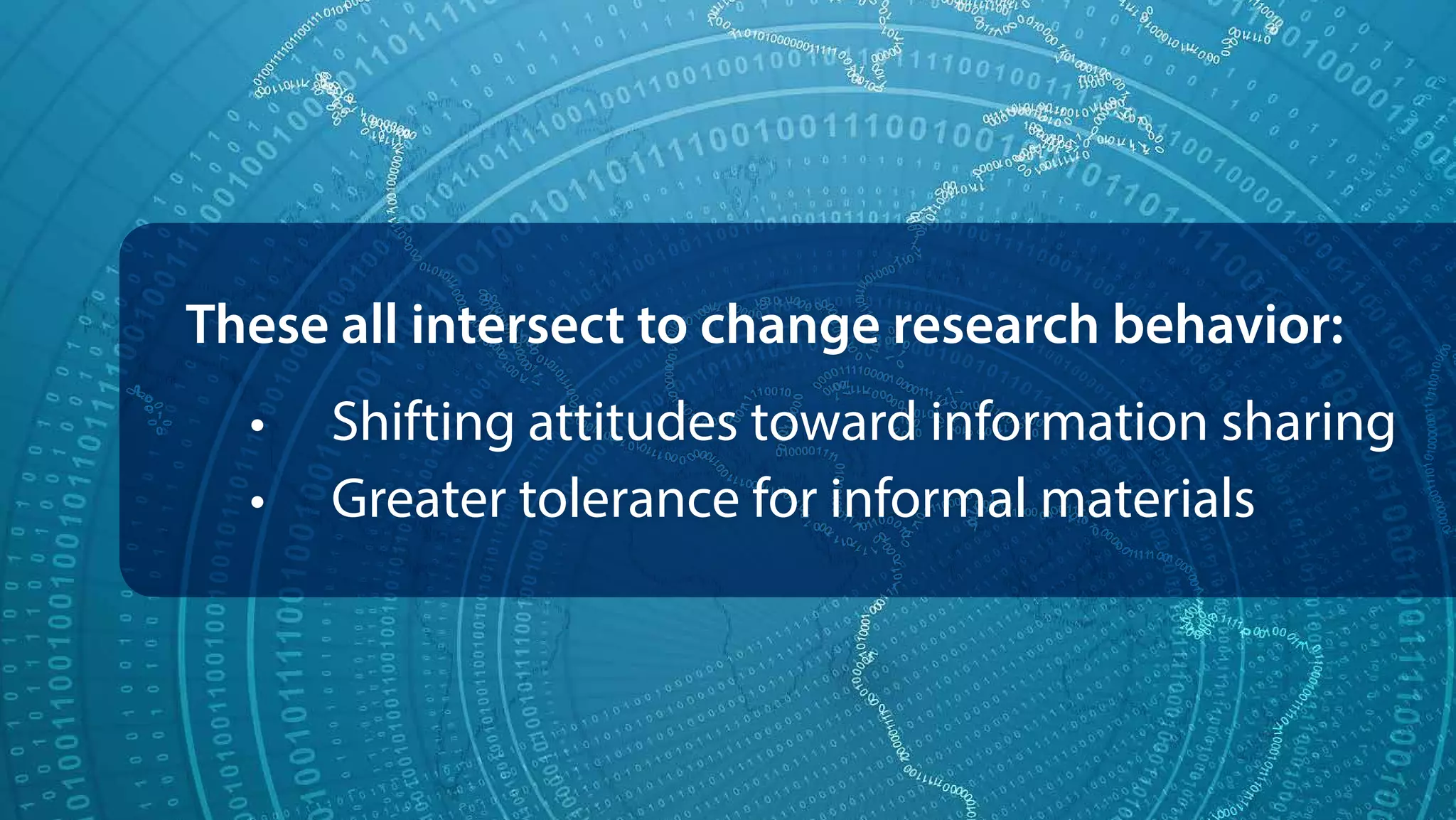 These all intersect to change research behavior:
•	 Shifting attitudes toward information sharing
•	 Greater tolerance for informal materials
 