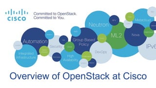 Overview of OpenStack at Cisco
 