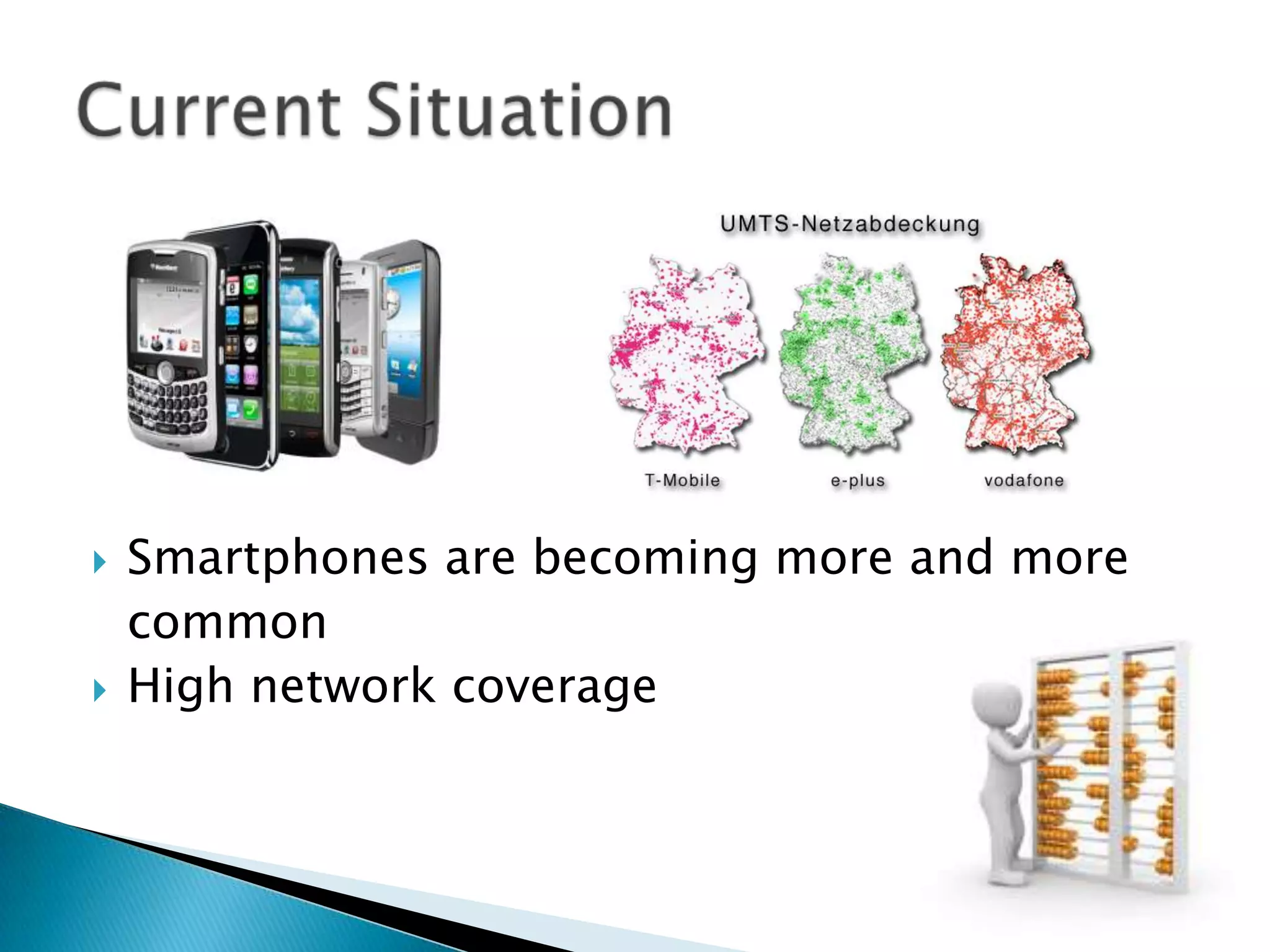 Smartphones are becoming more and more	commonHigh network coverage Current Situation