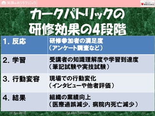 カークパトリックの
研修効果の4段階
１．反応 研修参加者の満足度
（アンケート調査など）
２．学習 受講者の知識理解度や学習到達度
（筆記試験や実技試験）
３．行動変容 現場での行動変化
（インタビューや他者評価）
４．結果 組織の業績向上
（医療過誤減少，病院内死亡減少）
19 May 2018 JSA_65th_Yokohama 11
 