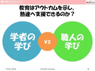 教育はアウトカムを示し、
熟達へ支援できるのか？
19 May 2018 JSA_65th_Yokohama 18
職人の
学び
学者の
学び
vs
 