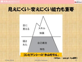 見えにくい・変えにくい能力も重要
19 May 2018 JSA_65th_Yokohama 31
（https://goo.gl/fya8Wi）
コンピテンシーの「氷山モデル」
 