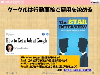 グーグルは行動面接で雇用を決める
19 May 2018 JSA_65th_Yokohama 32
（参照 https://goo.gl/wJCzzh）
Situation: あなたの物語は何ですか?
Task: この状況であなたの役割は何ですか?
Action: あなたは何をしましたか?
Result: あなたの行動はどんな結果に繋がりましたか?
 