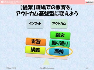 【提案】職場での教育を、
アウトカム基盤型に変えよう
インプット アウトカム
19 May 2018 JSA_65th_Yokohama 43
 
