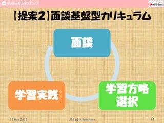 【提案２】面談基盤型カリキュラム
面談
学習方略
選択
学習実践
19 May 2018 JSA_65th_Yokohama 44
 