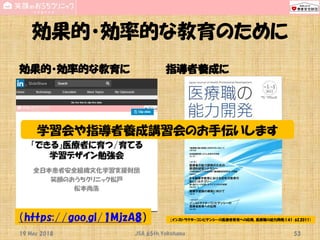 効果的・効率的な教育のために
効果的・効率的な教育に 指導者養成に
19 May 2018 JSA_65th_Yokohama 53
（https://goo.gl/1MjzA8） （インストラクターコンピテンシーの医療者教育への応用、医療職の能力開発;1:41-62,2011）
学習会や指導者養成講習会のお手伝いします
 