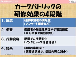 カークパトリックの
研修効果の4段階
１．反応 研修参加者の満足度
（アンケート調査など）
２．学習 受講者の知識理解度や学習到達度
（筆記試験や実技試験）
３．行動変容 現場での行動変化
（インタビューや他者評価）
４．結果 組織の業績向上
（医療過誤減少，病院内死亡減少）
18 Sep 2015 National SUN2015 13
 