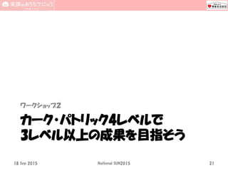 カーク・パトリック4レベルで
3レベル以上の成果を目指そう
ワークショップ２
18 Sep 2015 National SUN2015 21
 