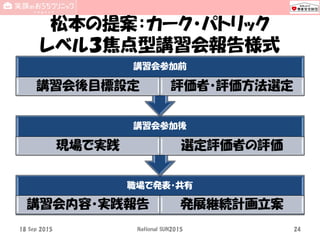松本の提案：カーク・パトリック
レベル３焦点型講習会報告様式
職場で発表・共有
講習会内容・実践報告 発展継続計画立案
講習会参加後
現場で実践 選定評価者の評価
講習会参加前
講習会後目標設定 評価者・評価方法選定
18 Sep 2015 National SUN2015 24
 
