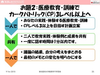 お題２：医療教育・訓練で
カークパトリック(CP)3レベル以上へ
一人で
•あなたの実践・体験する医療教育・訓練
•CPレベル３以上を目指す計画立案
共有
•二人で教育実践・体験例と成果を共有
•一度に話す時間は1分以内です。
一人で
•議論の結果、自分の考えをまとめる
•最初のメモとの変化を明らかにする
18 Sep 2015 National SUN2015 25
 