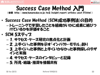 Success Case Method 入門
（参照 http://www.humanvalue.co.jp/hv2/insight_report/articles/post_77.html ）
• Success Case Method (SCM:成功事例法)の目的
– トレーニングで学習したことを組織がいかに成果に結びつ
けているかを評価すること
• SCM 5ステップ
– １. サクセス・ケース研究の焦点化と計画
– ２. 上手くいった事例を示す「インパクト・モデル」創り
– ３. 上手くいった事例と上手くいかなかった事例探しのデザ
インと実施
– ４. サクセス・ケースのインタビューと記録
– ５. 所見・結論・推奨を情報共有
18 Sep 2015 National SUN2015 33
 