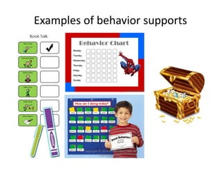 Examples of behavior supports
Copyright © 2014 Bilinguistics, Inc.  All 
Rights Reserved.
 