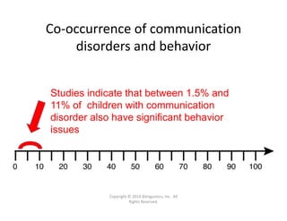 Co‐occurrence of communication 
disorders and behavior
Studies indicate that between 1.5% and
11% of children with communication
disorder also have significant behavior
issues
Copyright © 2014 Bilinguistics, Inc.  All 
Rights Reserved.
 