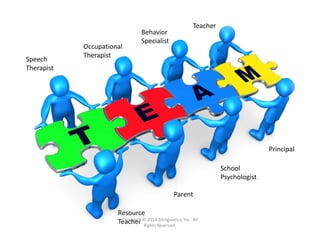 Speech 
Therapist
Occupational 
Therapist
Behavior 
Specialist
Teacher
Principal
School 
Psychologist
Parent
Resource 
TeacherCopyright © 2014 Bilinguistics, Inc.  All 
Rights Reserved.
 