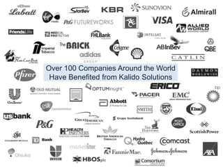 Over 100 Companies Around the World
 Have Benefited from Kalido Solutions
 