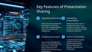 3 4
2
1 Embedding
Presentations
Users can easily upload their
presentations and share
them with a broad audience,
enhancing visibility and
engagement.
Key Features of Presentation
Sharing
Search Functionality
Analytics and Insights
Slideshare allows users to
embed presentations on
websites and blogs, making
it easier to showcase content
to specific audiences.
Uploading and Sharing
A powerful search engine
enables users to find
relevant presentations
quickly, helping them
discover new ideas and
information.
Users receive engagement
metrics, including views and
downloads, which helps
them understand their
audience and improve future
presentations.
 