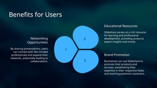 1
3
2
Brand Promotion
Networking
Opportunities
By sharing presentations, users
can connect with like-minded
professionals and expand their
networks, potentially leading to
collaborations.
Educational Resources
Benefits for Users
Slideshare serves as a rich resource
for learning and professional
development, providing access to
expert insights and trends.
Businesses can use Slideshare to
promote their products and
services, establishing their
expertise in their respective fields
and reaching potential customers.
 