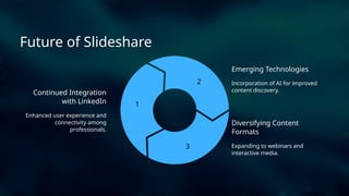 2
3
1
Emerging Technologies
Expanding to webinars and
interactive media.
Diversifying Content
Formats
Continued Integration
with LinkedIn
Future of Slideshare
Enhanced user experience and
connectivity among
professionals.
Incorporation of AI for improved
content discovery.
 