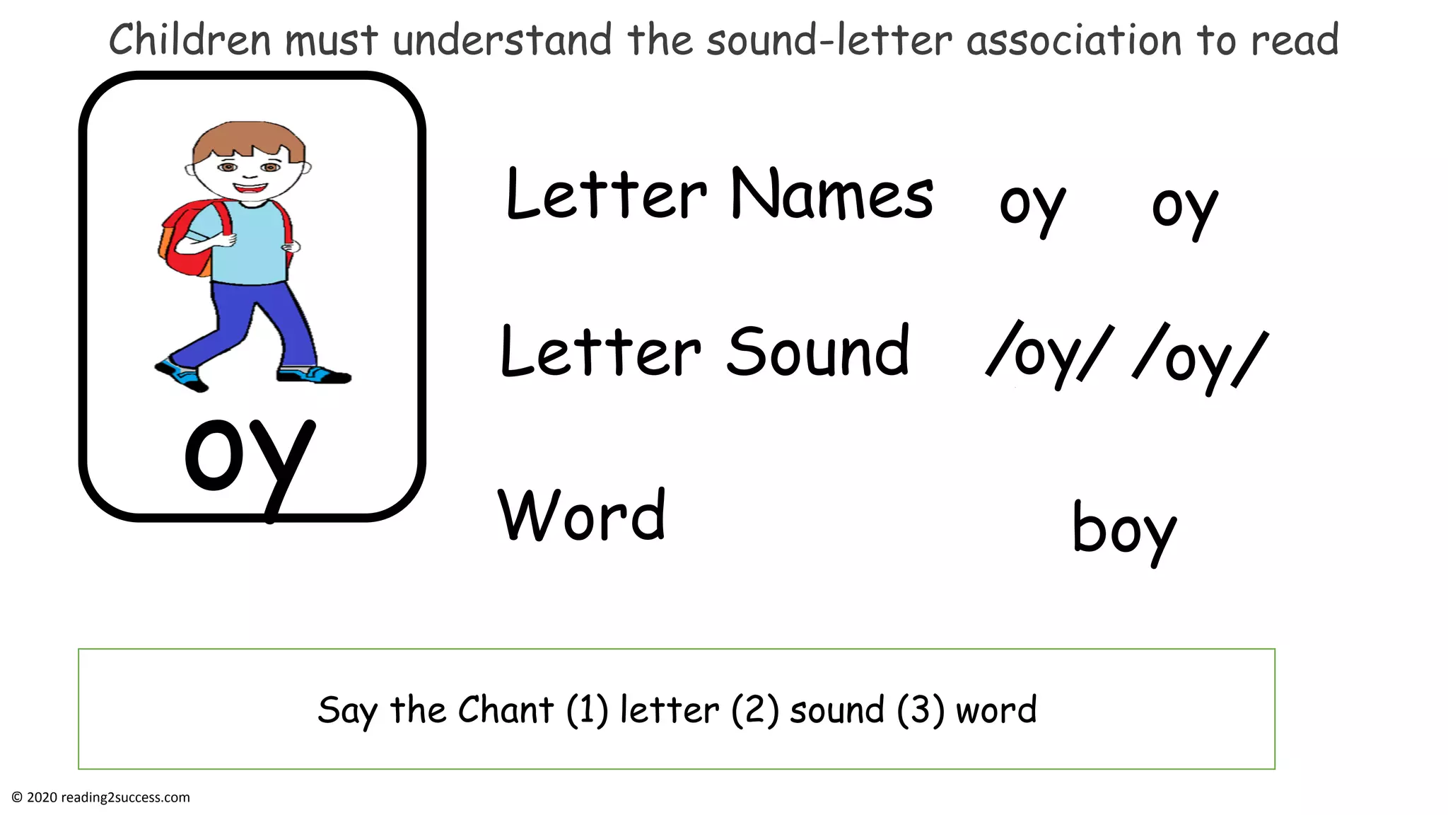 How to teach first graders at home special vowel pairs oy and oi ppt