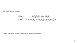 Control Systems | PDF