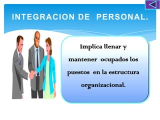 INTEGRACION DE PERSONAL.


             Implica llenar y
         mantener ocupados los
         puestos en la estructura
             organizacional.
 