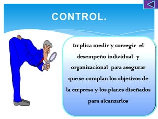 CONTROL.

    Implica medir y corregir el
      desempeño individual y
   organizacional para asegurar
  que se cumplan los objetivos de
  la empresa y los planes diseñados
          para alcanzarlos
 