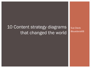 Sue Davis
@suedavis68
10 Content strategy diagrams
that changed the world
 