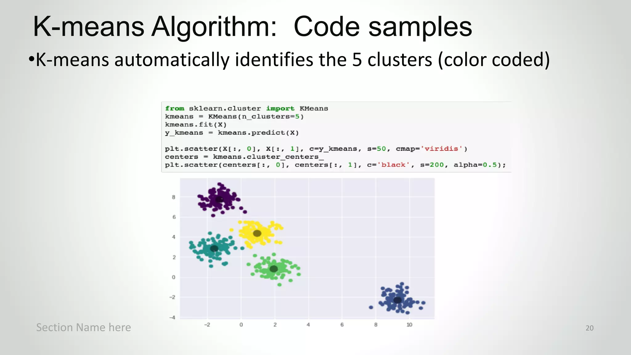 r
•K-means automatically identifies the 5 clusters (color coded)
K-means Algorithm: Code samples
Section Name here 20
 