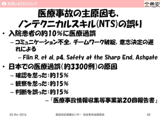 医療事故の主原因も，
ノンテクニカルスキル(NTS)の誤り
• 入院患者の約10％に医療過誤
– コミュニケーション不全，チームワーク破綻，意志決定の遅
れによる
– Flin R, et al. p4, Safety at the Sharp End, Ashgate
• 日本での医療過誤（約3300例）の原因
– 確認を怠った：約15％
– 観察を怠った：約15％
– 判断を誤った：約15％
– 『医療事故情報収集等事業第２０回報告書』
02 Mar 2016 世田谷区保健センター 安全委員会講習会 40
 