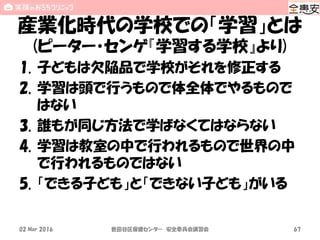 産業化時代の学校での「学習」とは
(ピーター・センゲ『学習する学校』より)
1. 子どもは欠陥品で学校がそれを修正する
2. 学習は頭で行うもので体全体でやるもので
はない
3. 誰もが同じ方法で学ばなくてはならない
4. 学習は教室の中で行われるもので世界の中
で行われるものではない
5. 「できる子ども」と「できない子ども」がいる
世田谷区保健センター 安全委員会講習会 6702 Mar 2016
 