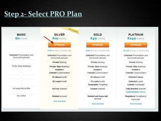 Step 2- Select PRO Plan
 