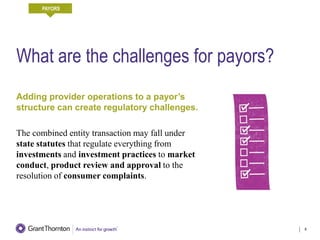 Provider/payor Convergence: A path to continued growth